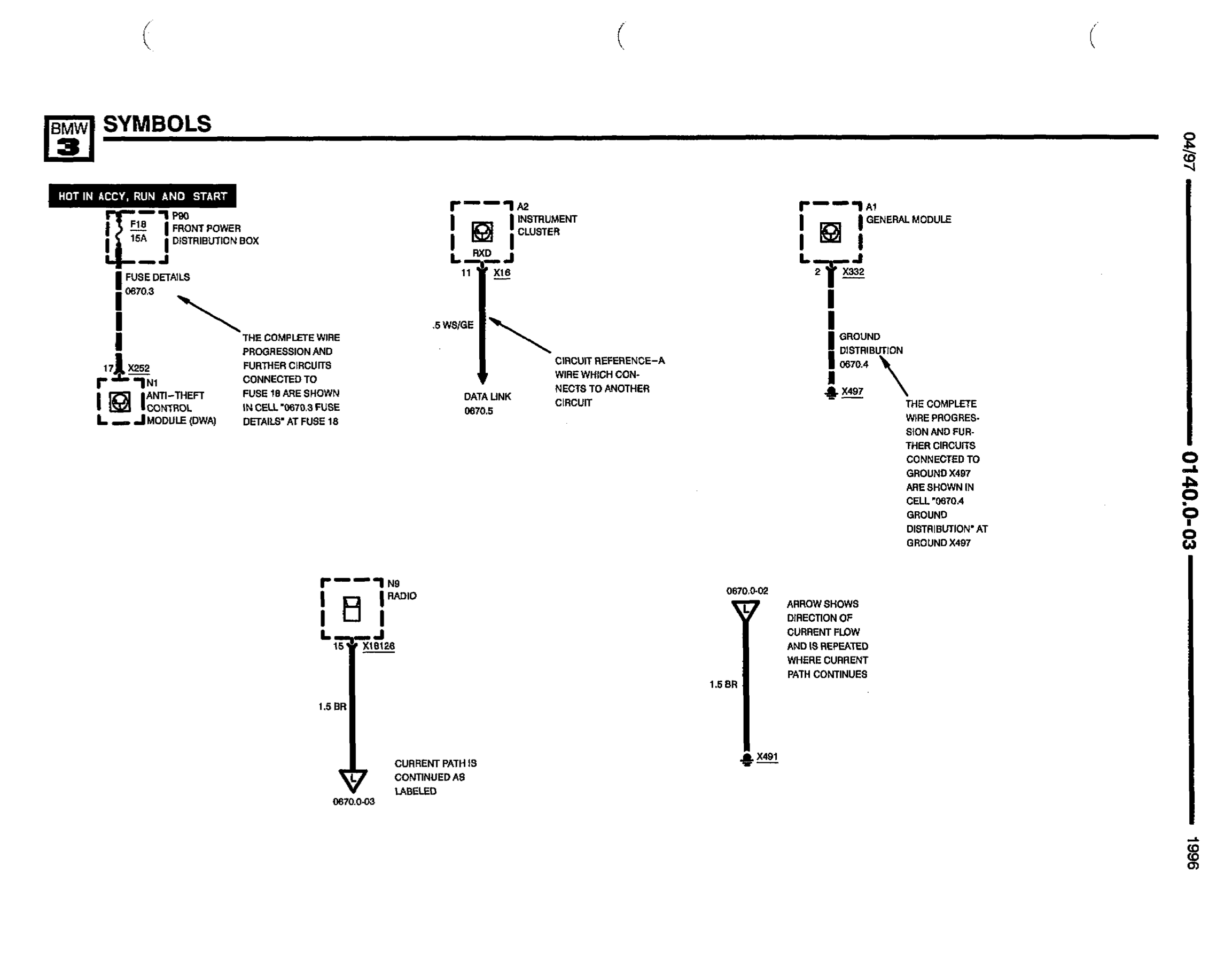 BMW Electrical Diagram Symbols